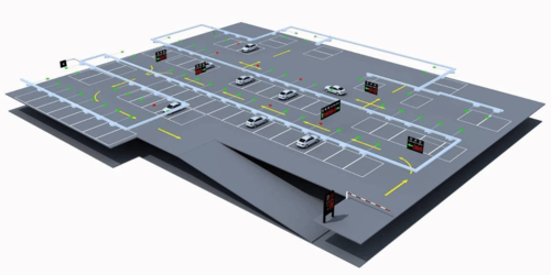 智能停车场车位引导管理系统技术方案