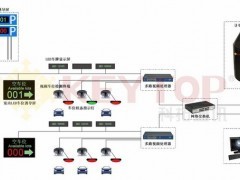 供应停车场找车机 - 停车场设备 - 汽摩及配件 - 供应 - 切它网(QieTa.com)